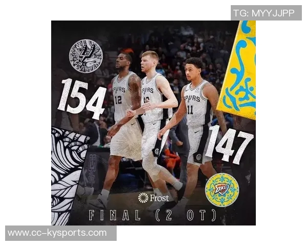 三队争锋相对马刺雷霆勇士各自克敌展现强大实力与战术较量